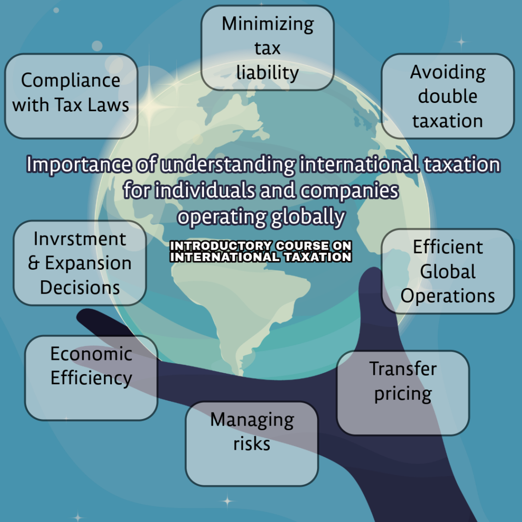 Importance of understanding international taxation for individuals and companies operating globally